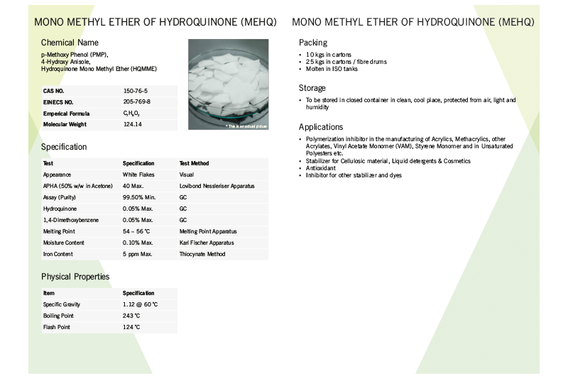 Two Signs: Portfolio | Clean Science and Technology